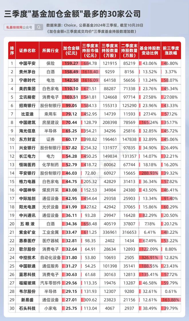 第1473页