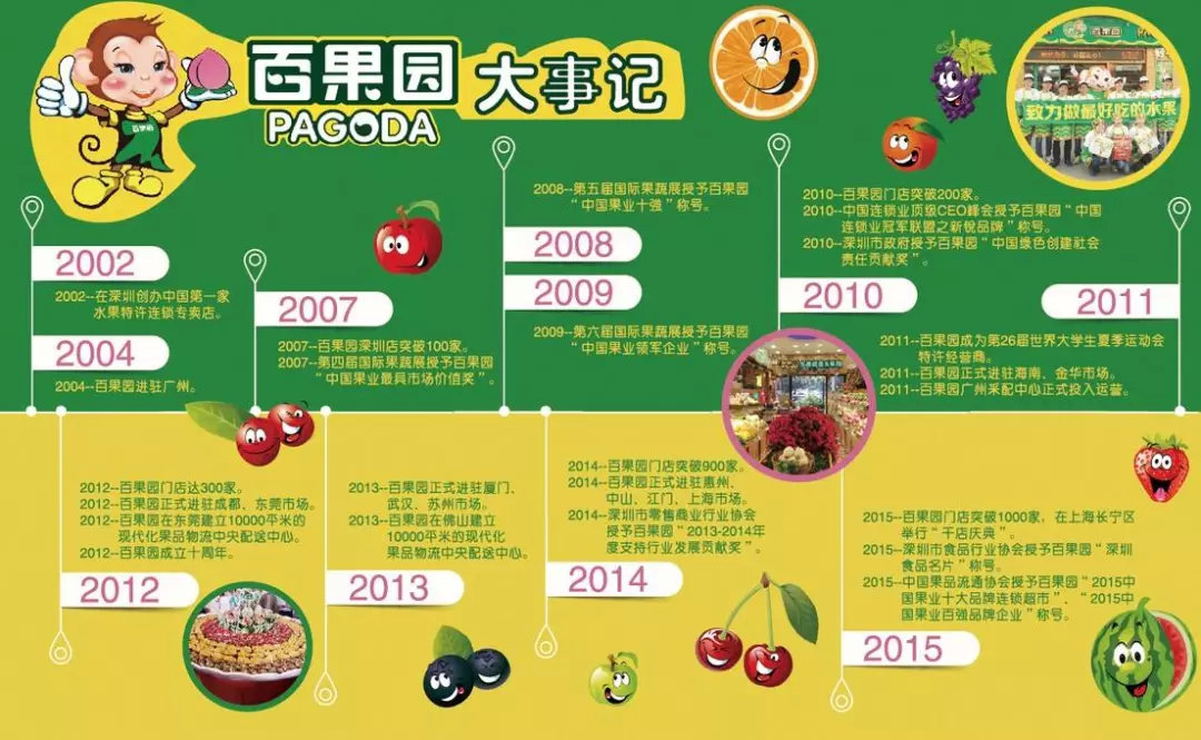 第1293页