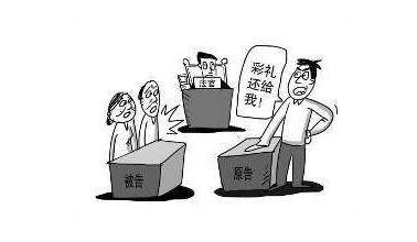 第1129页