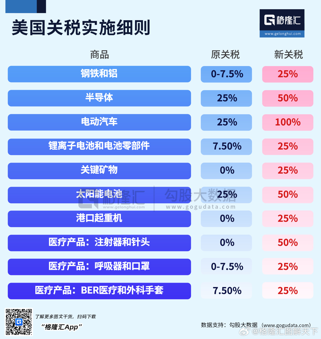 娱乐生活 第11页